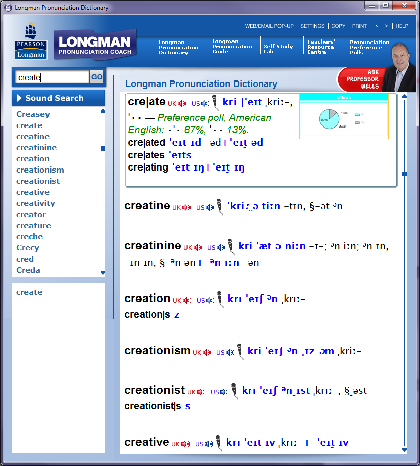 Dictionary Pronunciation Chart