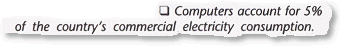 Computers account for 5% of the country's commercial electricity  consumption.