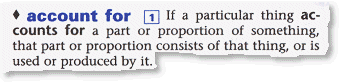 account for - if a particular thing accounts for a part or  proportion of something, that part or proportion consists of that thing,  or is used or produced by it.