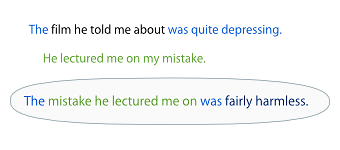 “The film he told me about was quite depressing” and “He lectured me on my mistake” can get combined into “The mistake he lectured me on was fairly harmless”